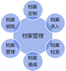 20161209115205706.png